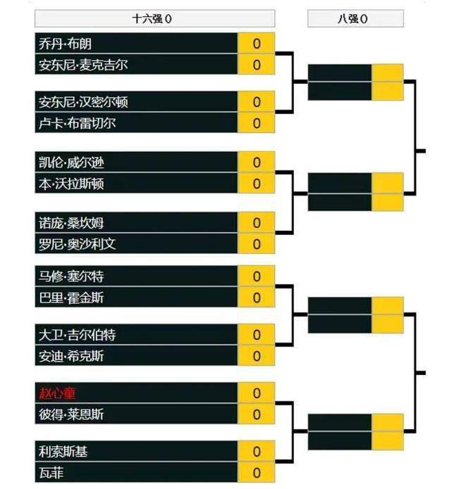 当然，其中化学反应最令人惊喜的还属“桑婆”与“钱老板”，这对嘴炮CP从最初的“八字不合”、“相看两厌”到不得不携手经历九死一生，过程中的感情变化令人怦然心动，也为这段爆笑冒险增添了浪漫的色彩